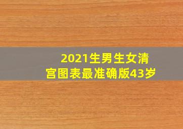 2021生男生女清宫图表最准确版43岁