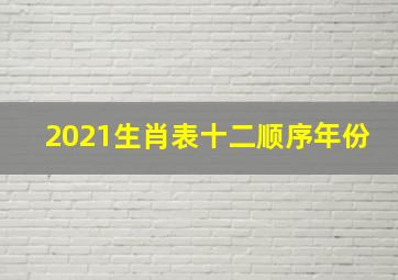 2021生肖表十二顺序年份