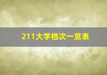 211大学档次一览表