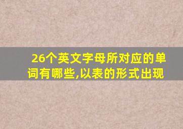 26个英文字母所对应的单词有哪些,以表的形式出现