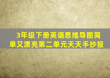 3年级下册英语思维导图简单又漂亮第二单元天天手抄报