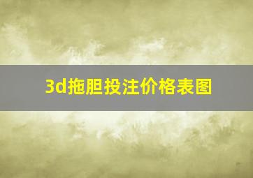 3d拖胆投注价格表图