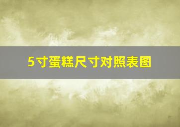 5寸蛋糕尺寸对照表图