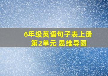 6年级英语句子表上册 第2单元 思维导图