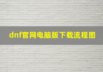 dnf官网电脑版下载流程图