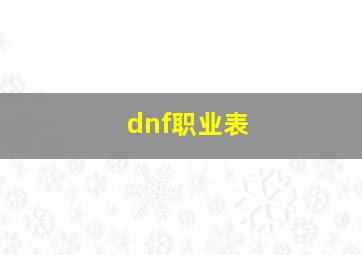 dnf职业表