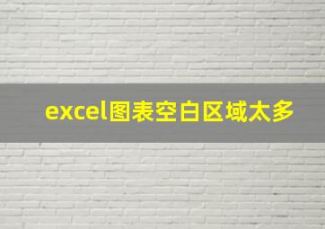 excel图表空白区域太多