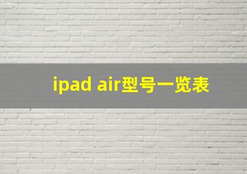 ipad air型号一览表