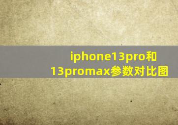 iphone13pro和13promax参数对比图