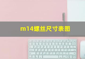 m14螺丝尺寸表图