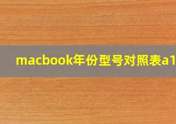 macbook年份型号对照表a1286