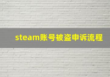 steam账号被盗申诉流程