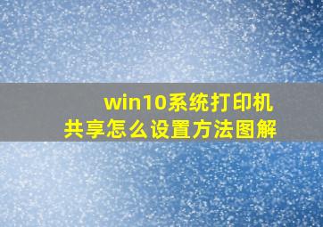 win10系统打印机共享怎么设置方法图解