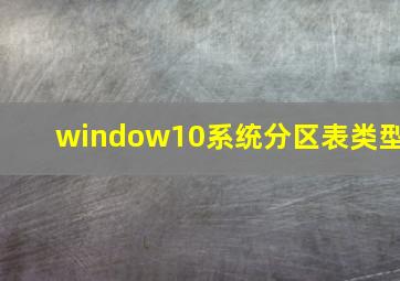 window10系统分区表类型