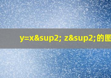 y=x²+z²的图像