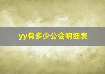 yy有多少公会明细表